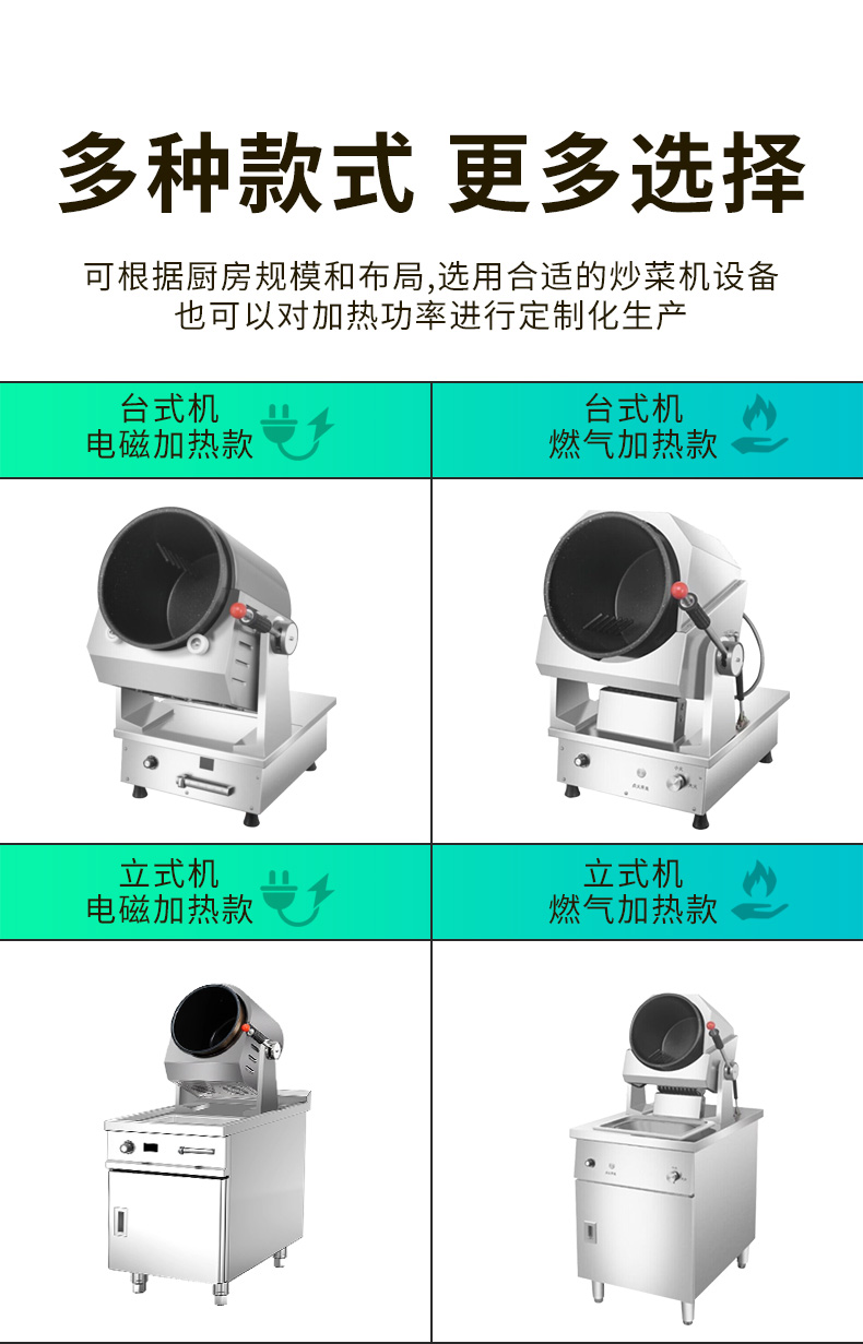 商用炒菜机详情页_02.jpg